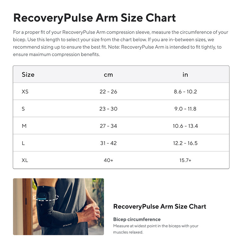 RecoveryPulse (Arm)